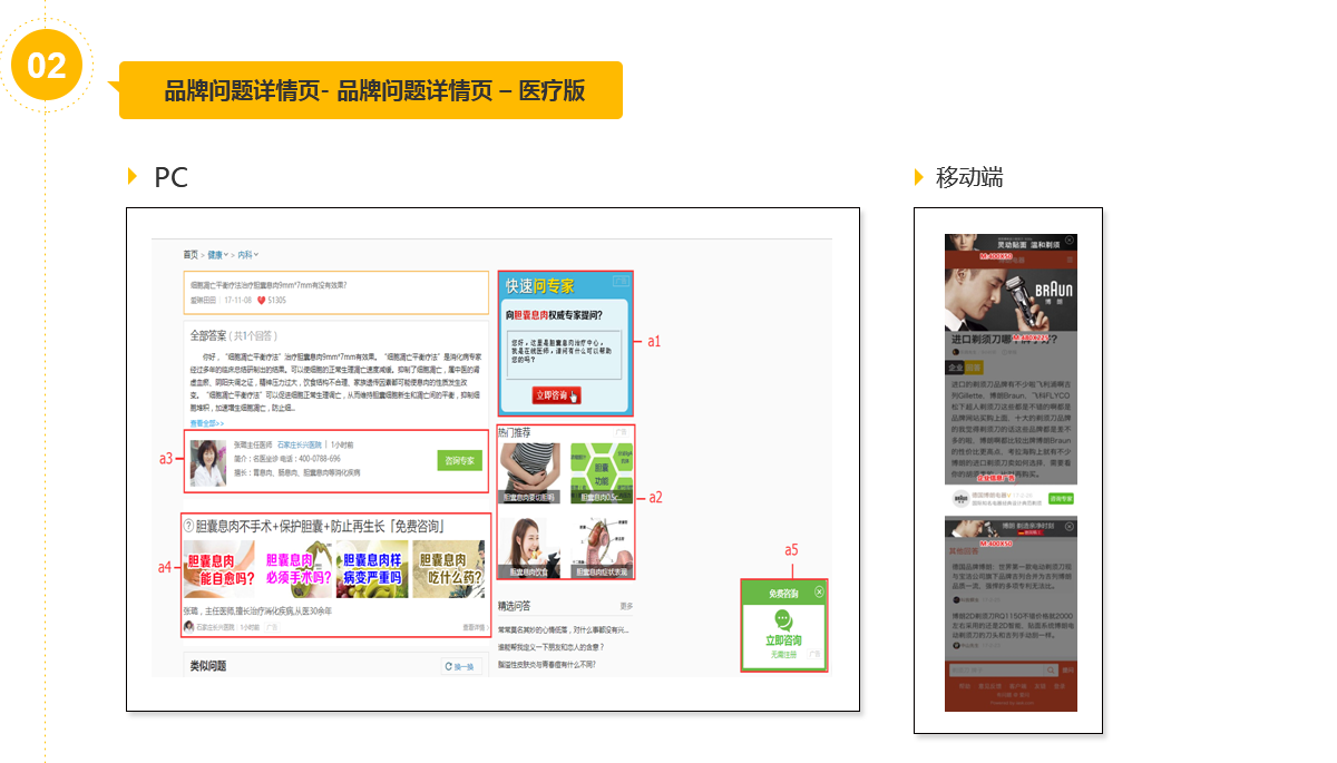 愛(ài)問(wèn)直投示例