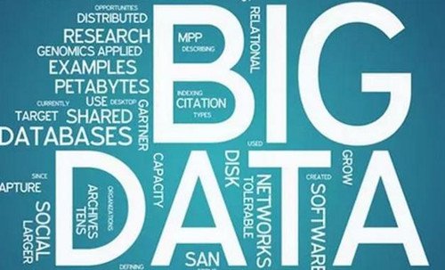 論壇網(wǎng)絡(luò)營(yíng)銷推廣