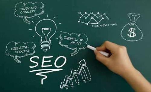 網(wǎng)絡(luò)營銷推廣