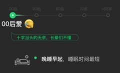 2018微信年度數據報告：00后睡最少，70后愛刷朋友圈