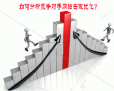 一度互聯(lián)教你如何分析競(jìng)爭(zhēng)對(duì)手的網(wǎng)站